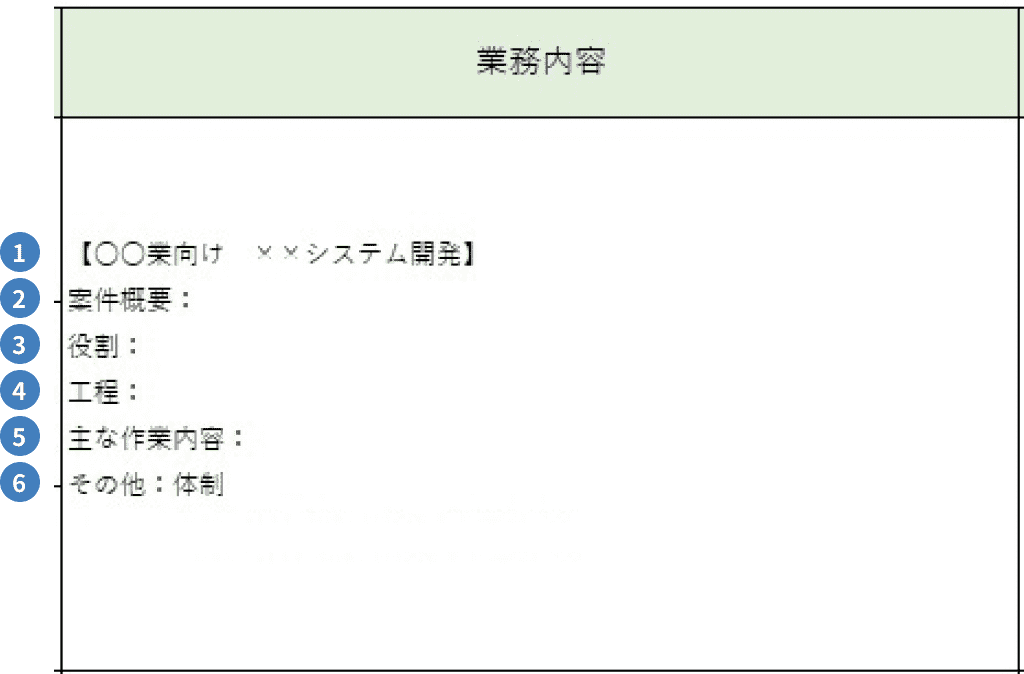 業務内容サンプル