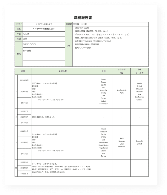 スキルシートサンプル